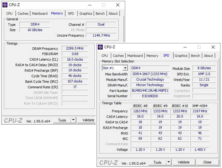 Ballistix Max DDR4 Overclocked 4600 MHz CPU-Z