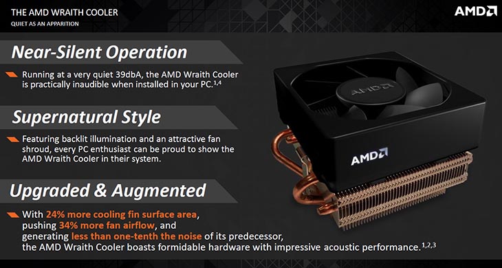 AMD Cooler Review RelaxedTech